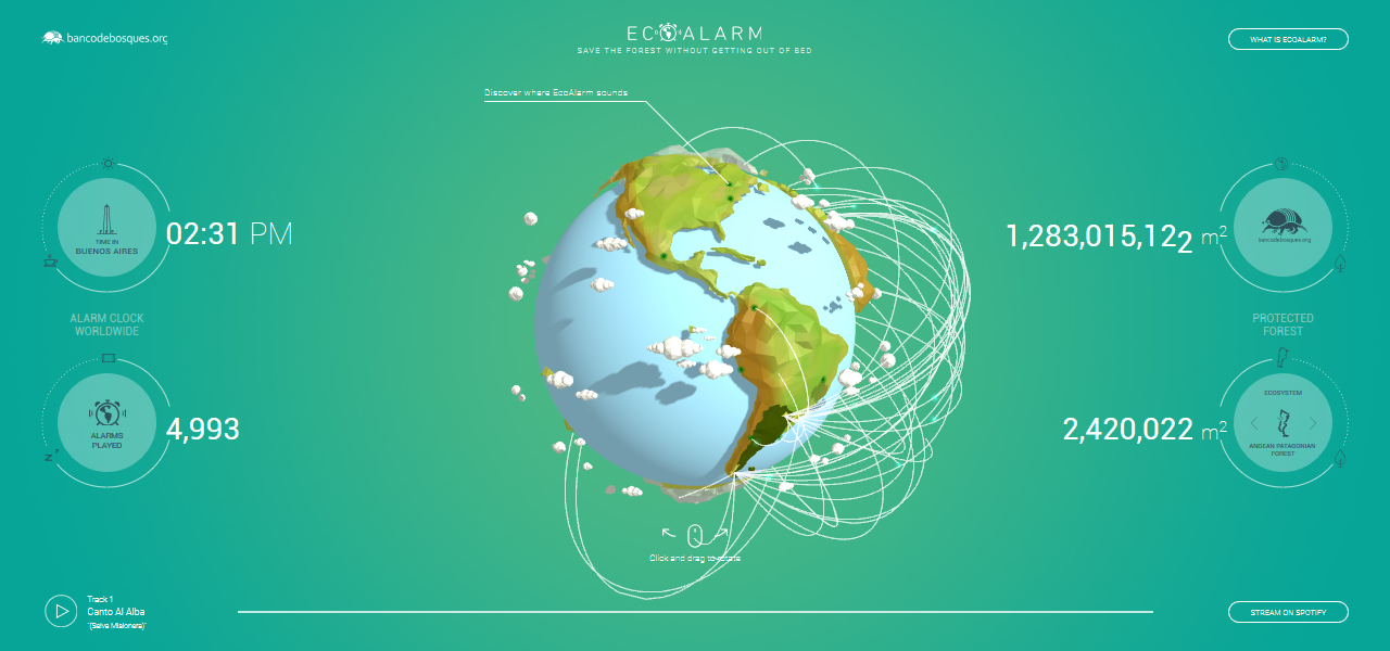 EcoAlarm