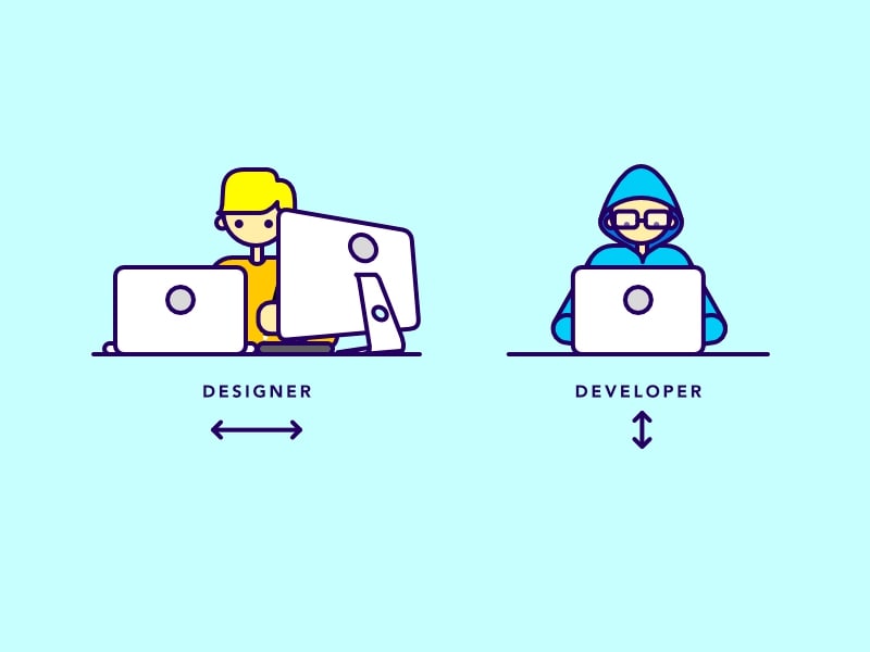 Le développement web, c'est quoi ?