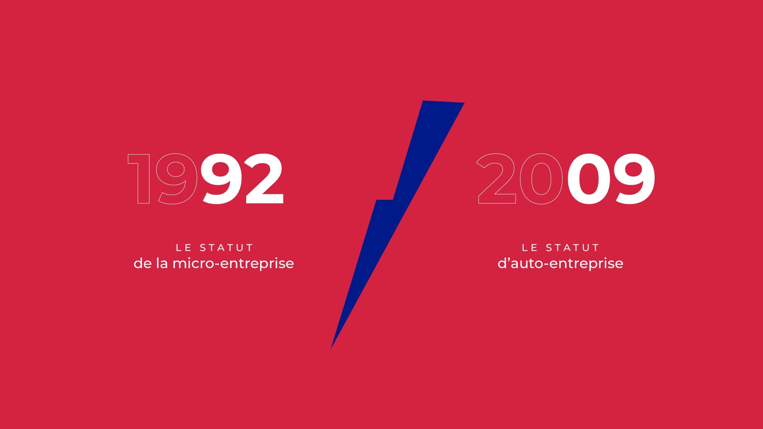 1992 - le statut de micro-entreprise / 2009 - le statut d'auto-entreprise