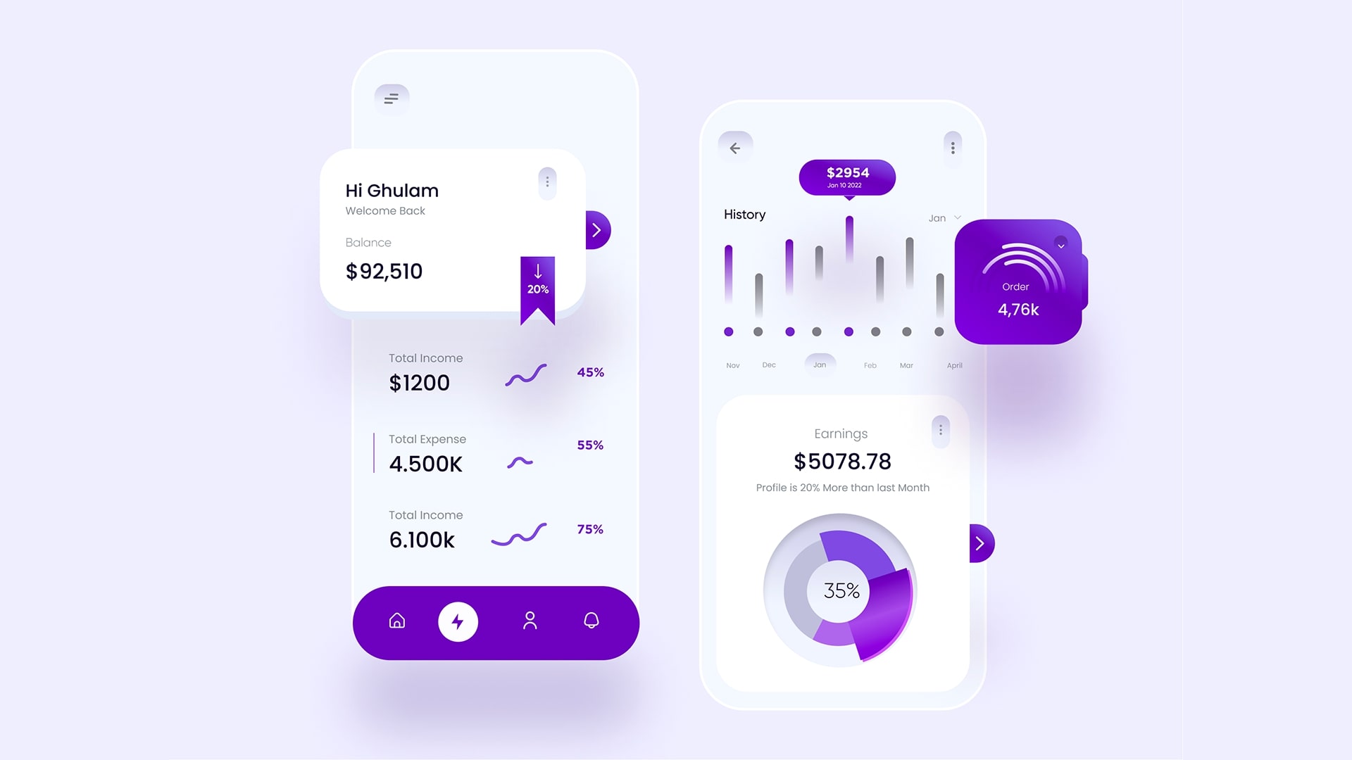 Pourquoi cette distinction est-elle importante ?