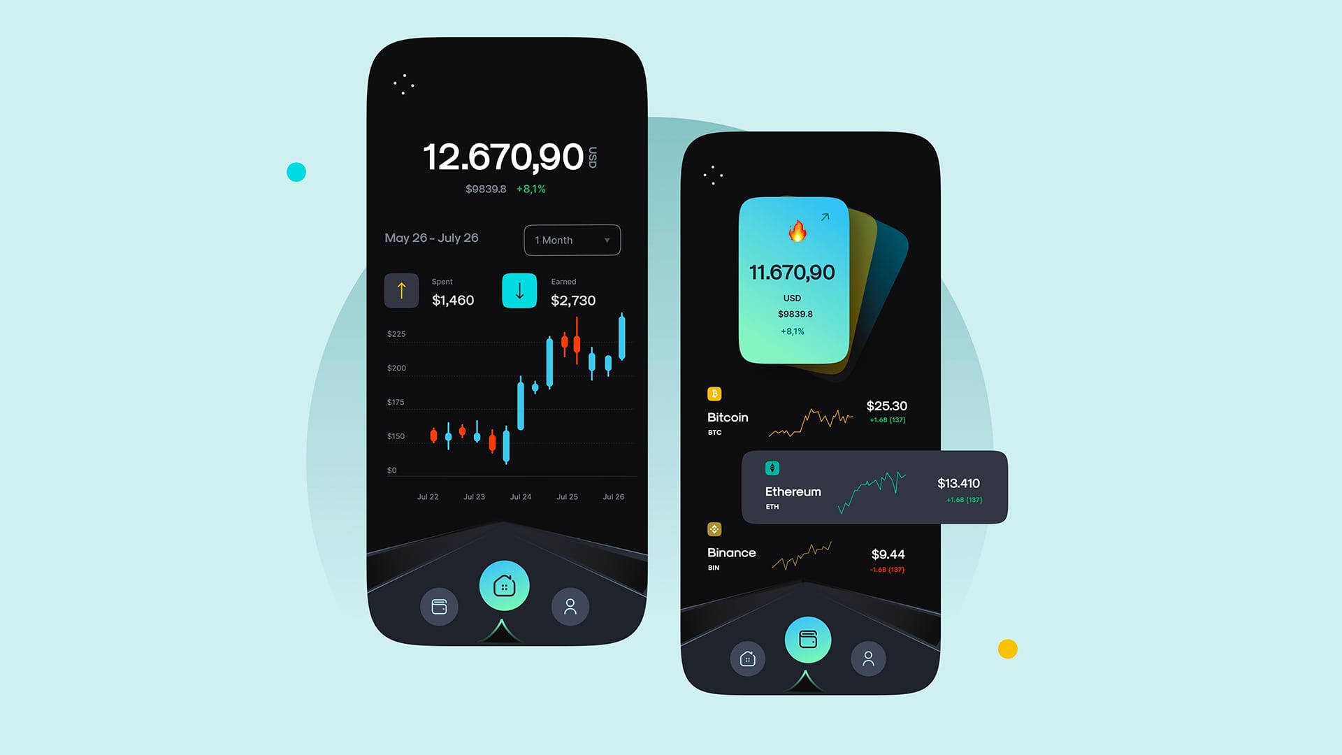 Qu'est-ce que la conception d'interface utilisateur ?