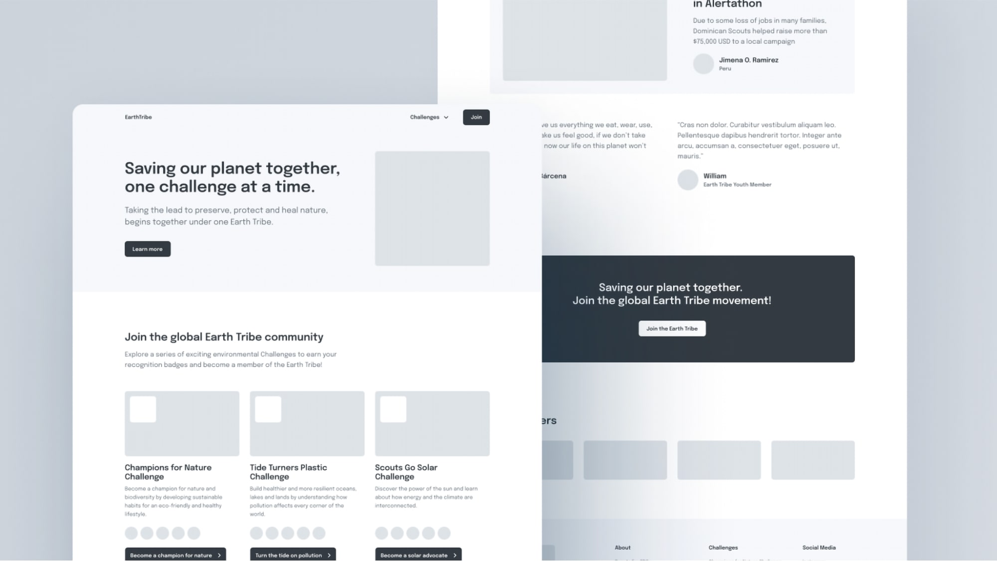 Les raisons du succès